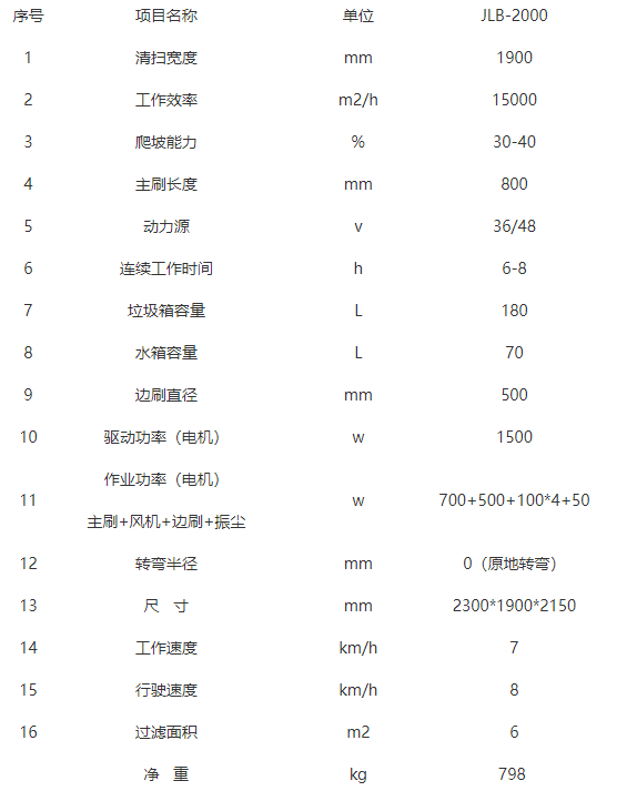 全封闭奇台驾驶式奇台扫地机-JLB-2000