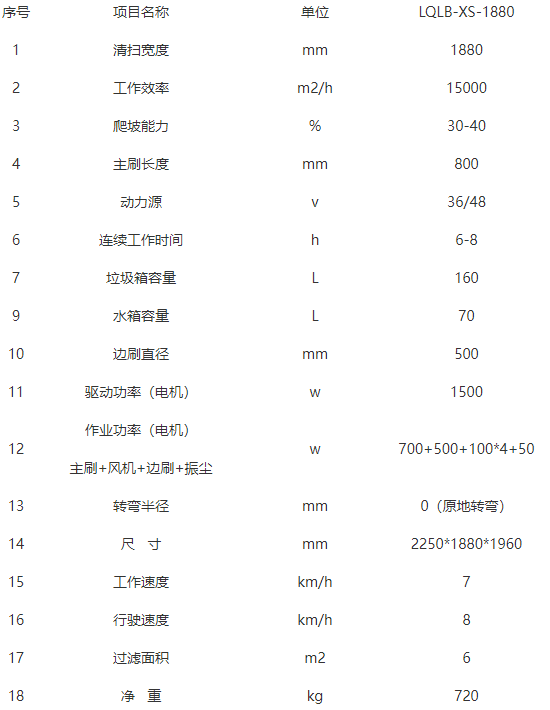 洁路宝奇台扫地机-LQLB-1880